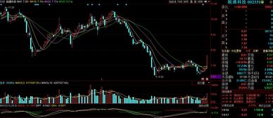 2018年8月13日涨停复盘 信息系统运行维护服务板块表现强势，多股封板