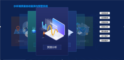 智慧水务新篇章 BOO模式水质自动监测数据购买服务与信息系统运行维护服务的协同落地实施